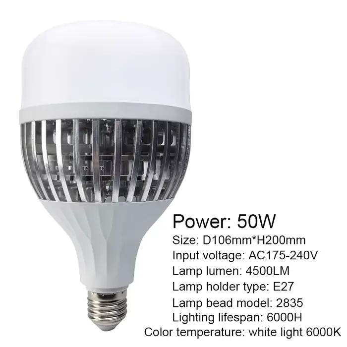 Inda LED a convaincu 150W 100W 50W AC220V-240V l'intense luminosité économe en énergie, adapté à l'é