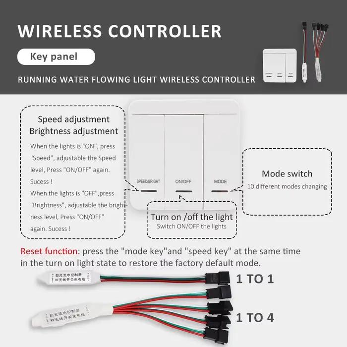 DC5-24V WS2811 panneau de contrôleur de bande lumineuse LED coulant d'eau courante Pixel de Reflux p
