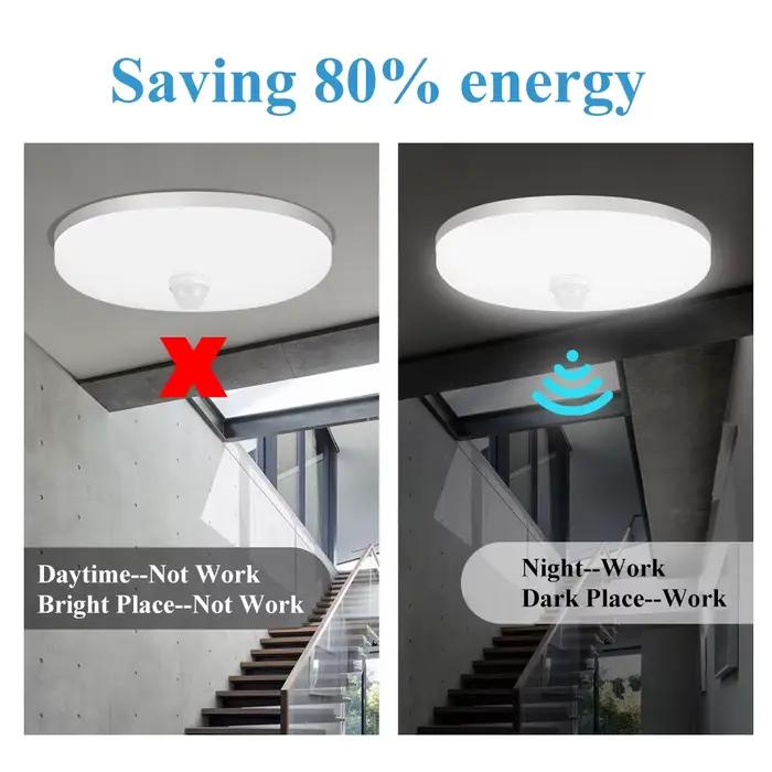 Plafonnier LED Intelligent avec Radar et Capteur de Mouvement PIR, Luminaire Décoratif de Plafond, I