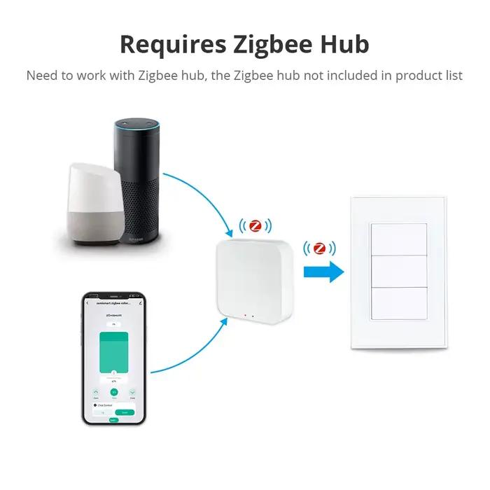 Zemismart Zigbee interrupteur 1 2 3 4 6 boutons interrupteur de lumière interrupteurs muraux brésili