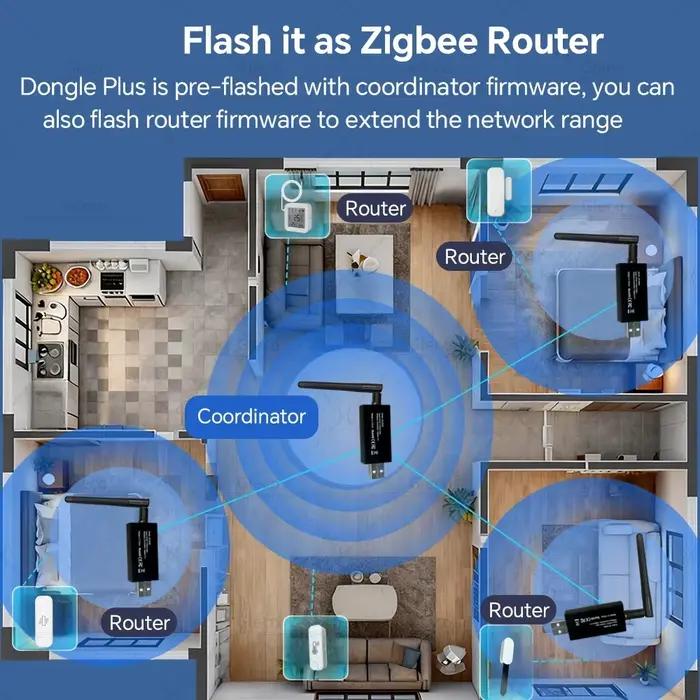 Zigbee 3.0 USB Dongle avec antenne maison intelligente sans fil universel