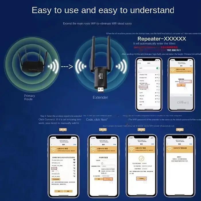 2.4G 300Mbps sans fil USB WiFi répéteur Extender