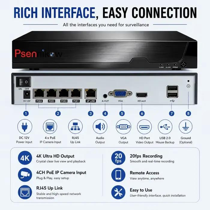 Système de surveillance vidéo CCTV intelligent Psennikow Tuya NVR H.265 4/8 canaux PoE 8MP avec enregistreur réseau et visualisation à distance