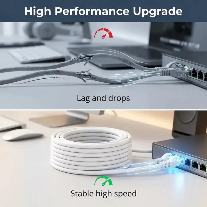 Câble Ethernet Cat6 RJ45 UTP 1000Mbps