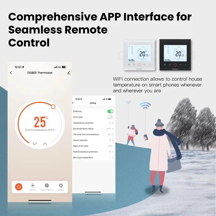 Thermostat intelligent Zigequation Tuya