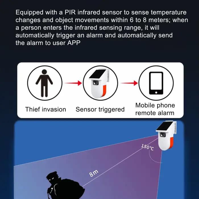 WiFI capteur de présence de mouvement alarme Pir & MicroWava Radar système de sécurité antivol panneau solaire extérieur Tuya vie intelligente maison à distance