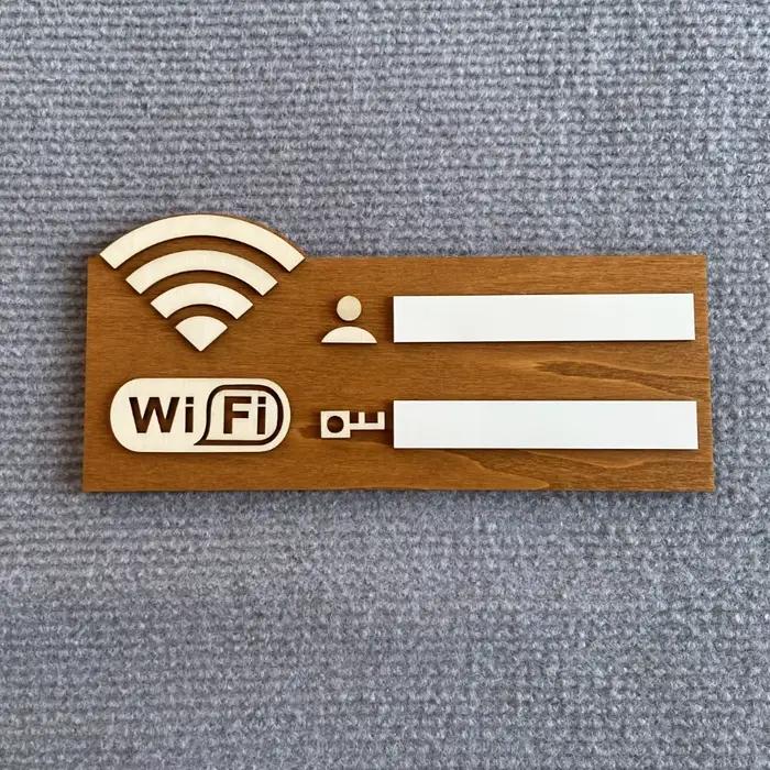 Panneau de mot de passe Wifi en bois Vintage
