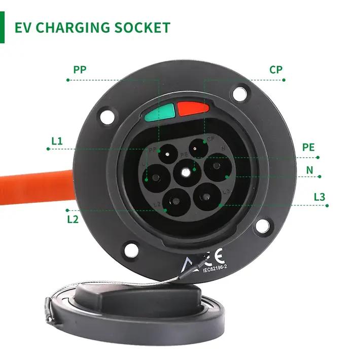 Prise de charge EV Type2 32A monophasée IEC 62196-2