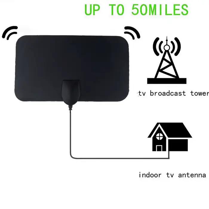 Antenne TV 1080P pour TV numérique globale 4K DVB-T2