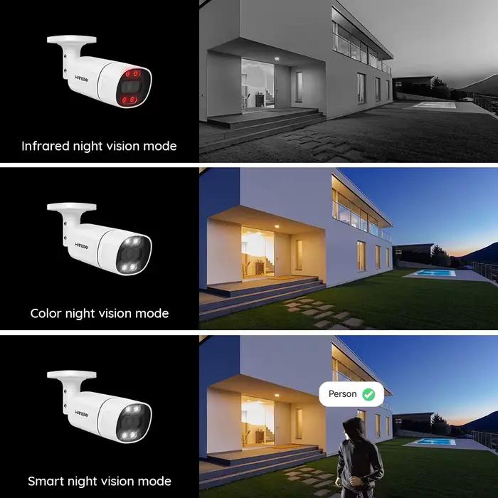 Caméra IP H.View 5Mp 8Mp 4K PoE avec détection de visage IA