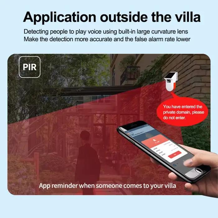WiFI capteur de présence de mouvement alarme Pir & MicroWava Radar système de sécurité antivol panneau solaire extérieur Tuya vie intelligente maison à distance