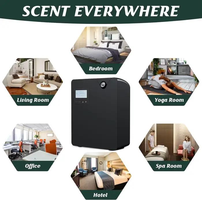 Diffuseur d'arôme intelligent Bluetooth