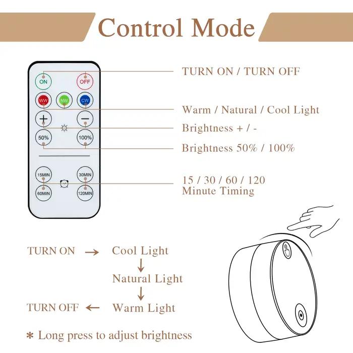 Lampe murale sans fil, éclairage pour tableaux