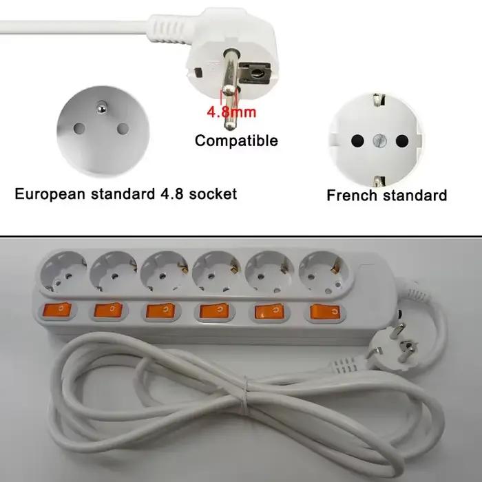 Barre d'alimentation électrique