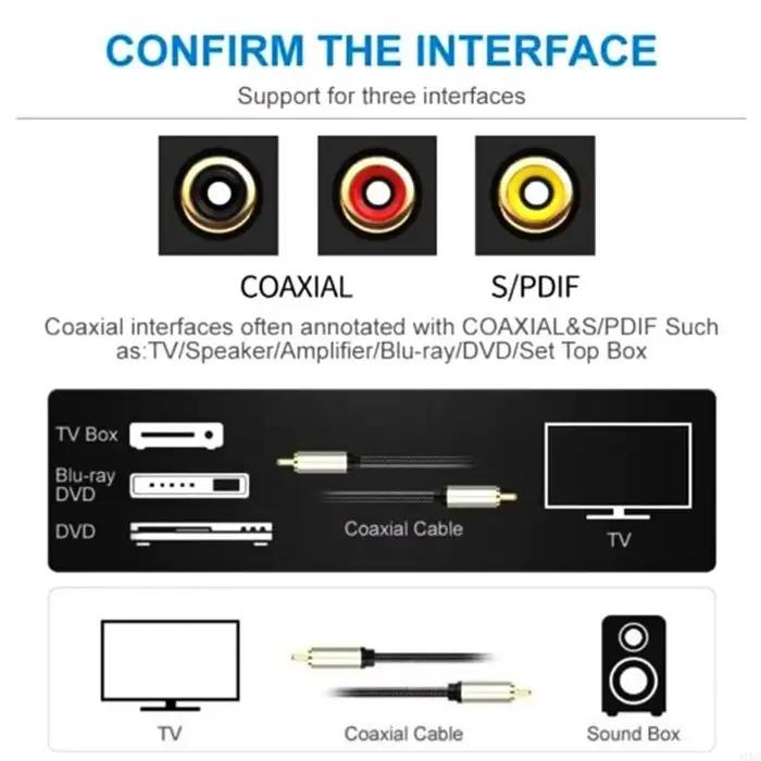 Câble coaxial numérique avec connecteurs plaqués or 24K