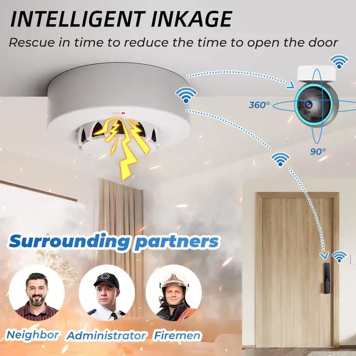 ZIgbee détecteur de fumée spécifique au feu