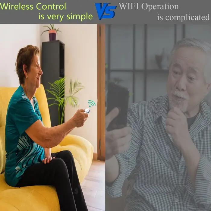 Prises sans fil avec télécommande