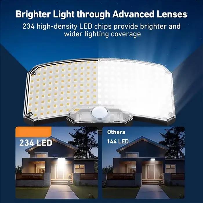Lumière solaire extérieure Super lumineuse capteur de mouvement