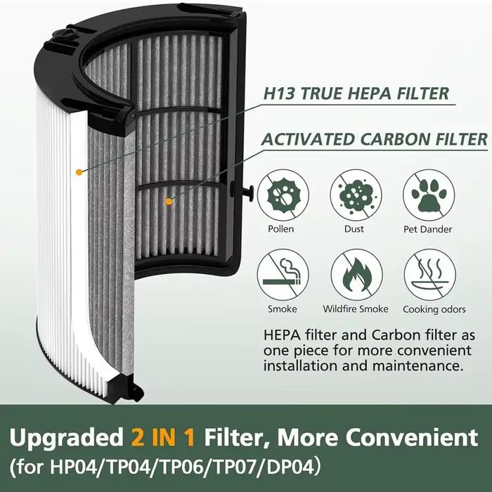 Filtre HEPA au carbone 2 en 1 compatible avec les purificateurs d'air Dyson TP04 HP04 TP07 TP06 HP06 PH02 PH01 PH03 PH04 HP09 TP09 HP07 HP10 TP10