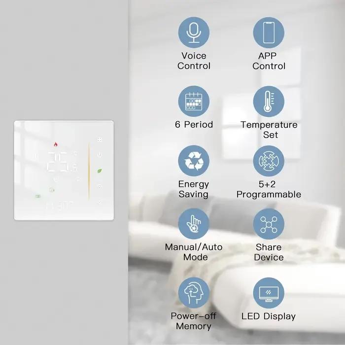 Moes-Contrôleur de température ambiante sans fil ThermoandreWiFi