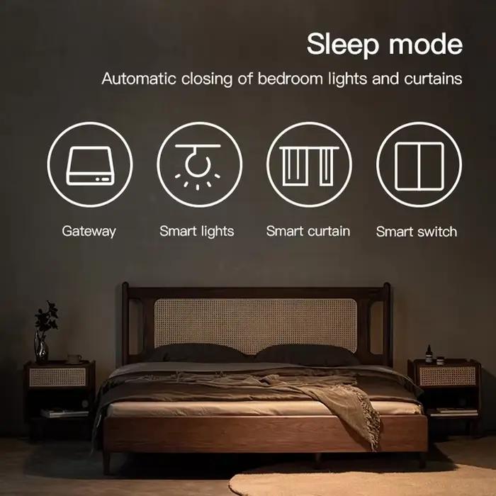 Passerelle multi-mode Tuya Smart Zigbee+ Bluetooth pour l'automatisation de la maison