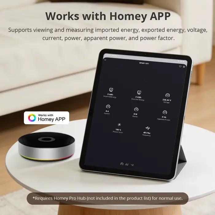 Zemismart Zigbee 3.0 Mini Compteur d'énergie intelligent 63A Capteur de surveillance électrique compatible Homey et Home Assistant via ZHA Z2M
