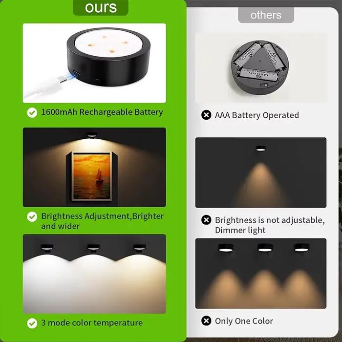 Lampes photo pour mur, 3 couleurs
