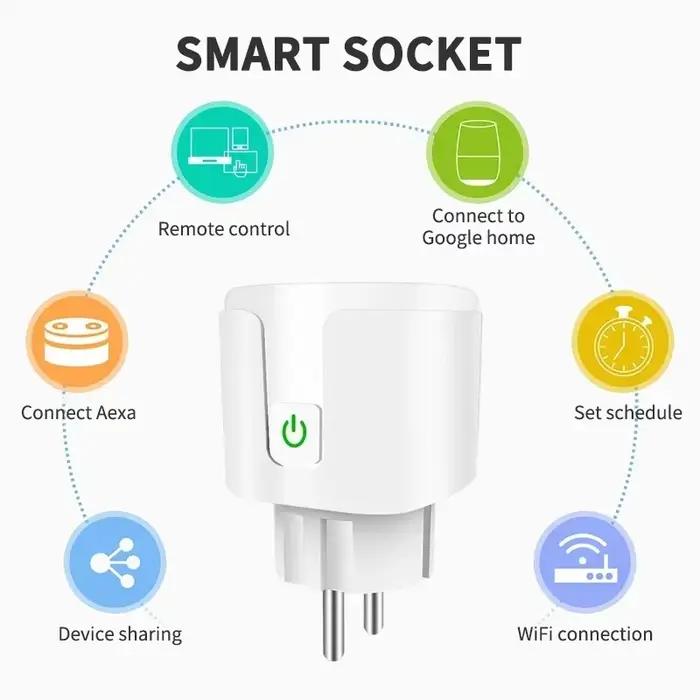 WiFi/Zigbee 3.0 prise intelligente