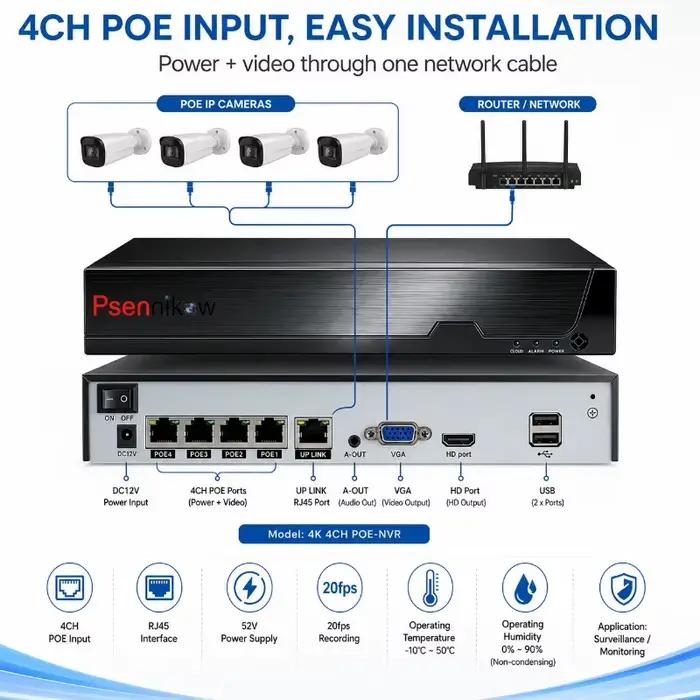Système de surveillance vidéo CCTV intelligent Psennikow Tuya NVR H.265 4/8 canaux PoE 8MP avec enregistreur réseau et visualisation à distance