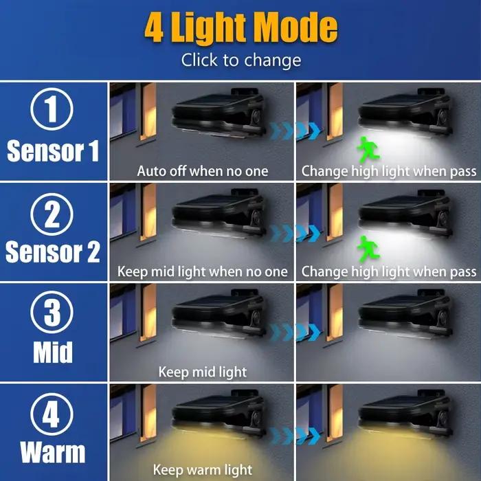 Lampe murale solaire d'extérieur - Détecteur de mouvement