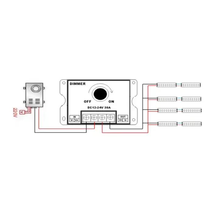 Variateur de bande lumineuse LED