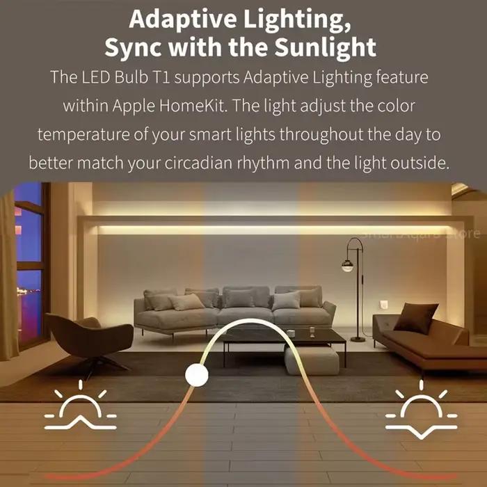 Aqara – ampoule LED intelligente T1 Zigbee 3.0 E27