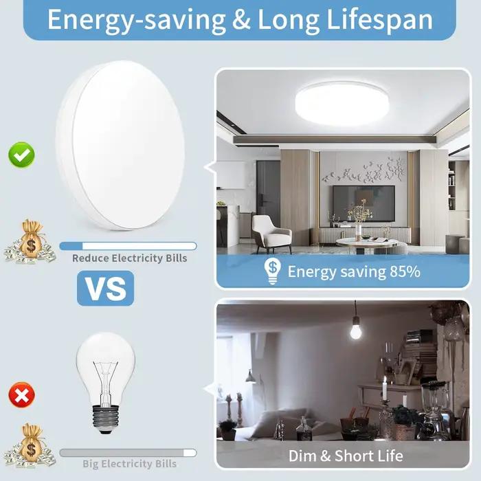 Plafonnier LED Rond Ultra-Mince Blanc Froid et Chaud