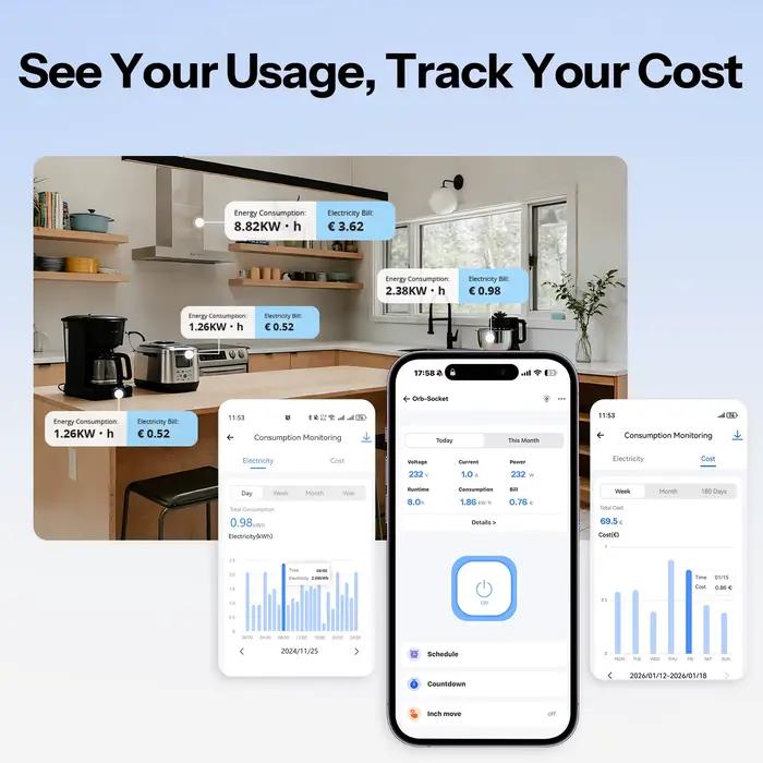 SONOFF WS01TPE-E Prise Murale Intelligente Wi-Fi EU Type E avec Suivi de Consommation Énergétique et Compatibilité Matter Apple Home