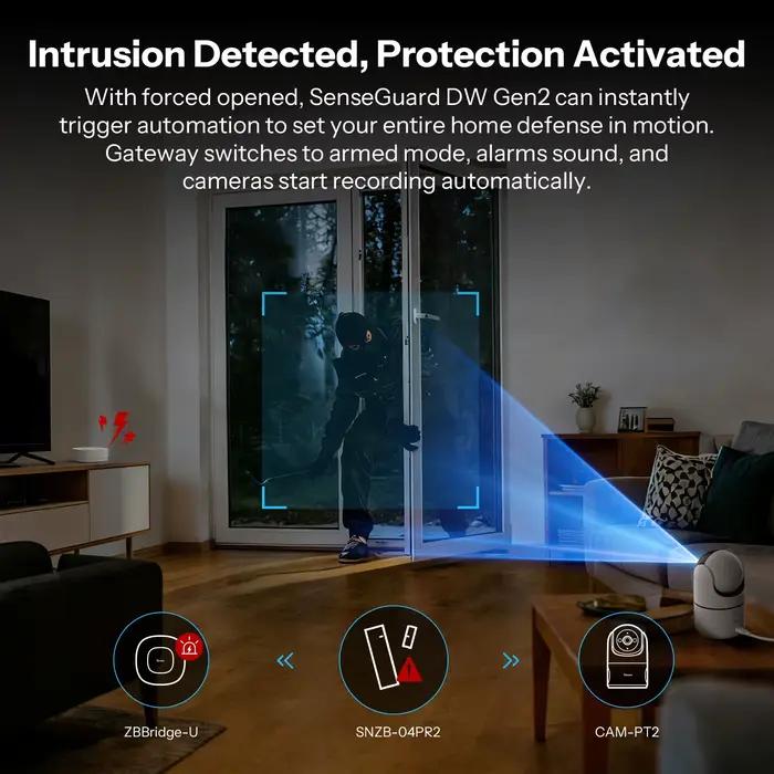 SONOFF SNZB-04PR2 SenseGuard DW Gen2 Capteur de porte/fenêtre Zigbee Sécurité active avec alertes de manipulation Pont Matter via Apple Home