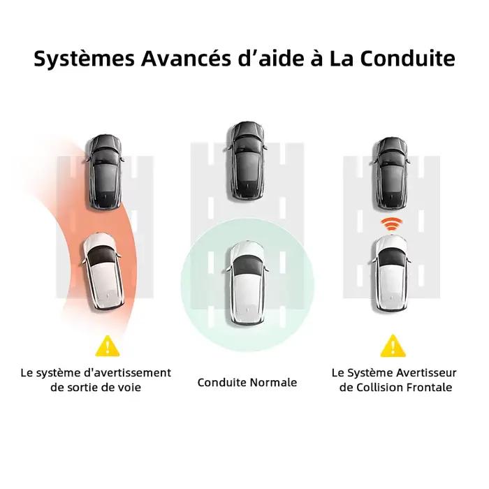 70mai-Dash Cam Pro Plus