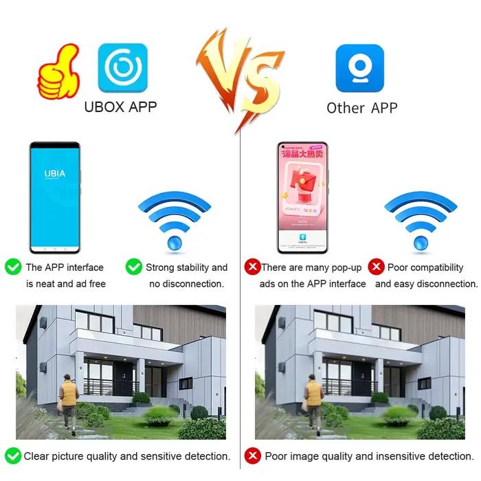 LS cigUbox-Caméra EpiSolar Wifi sans fil