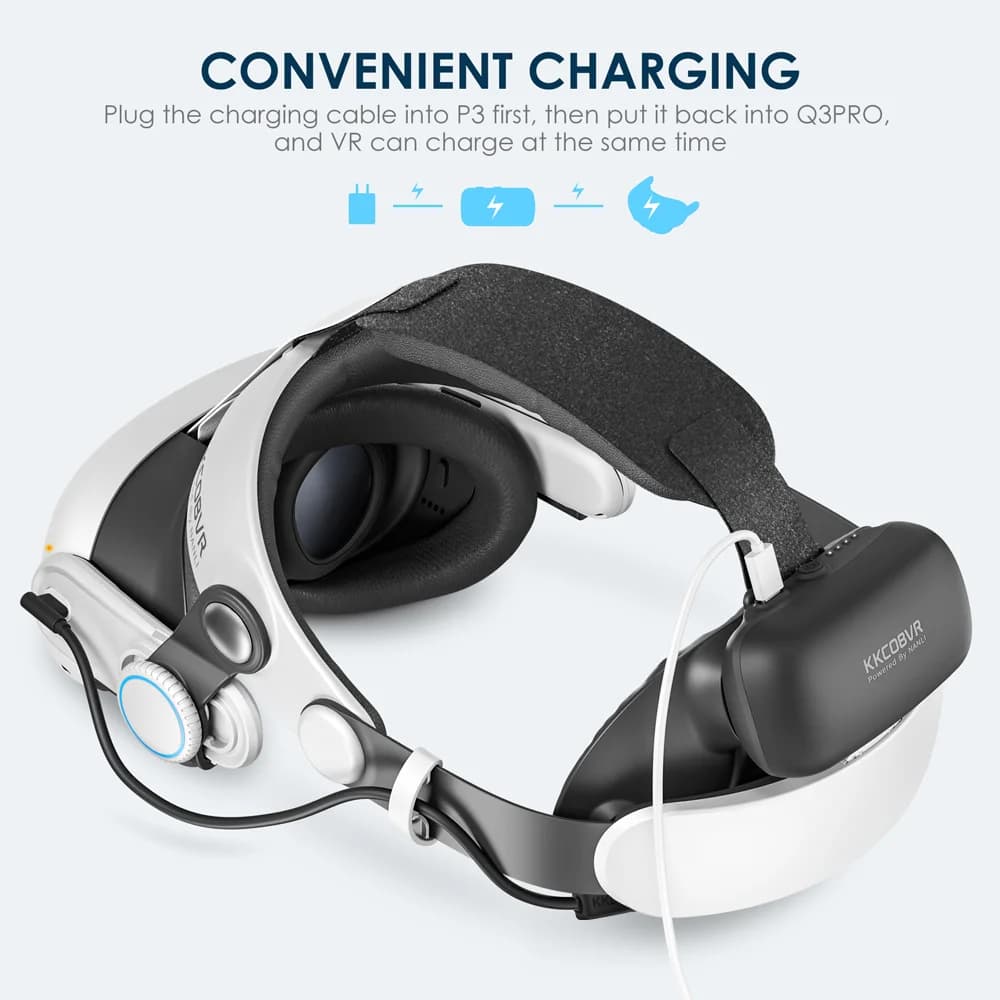 KKCOBVR Q3 PRO Sangle avec 10,000 mAh Compatible avec les accessoires Meta Quest 3/3S Sangle de tête