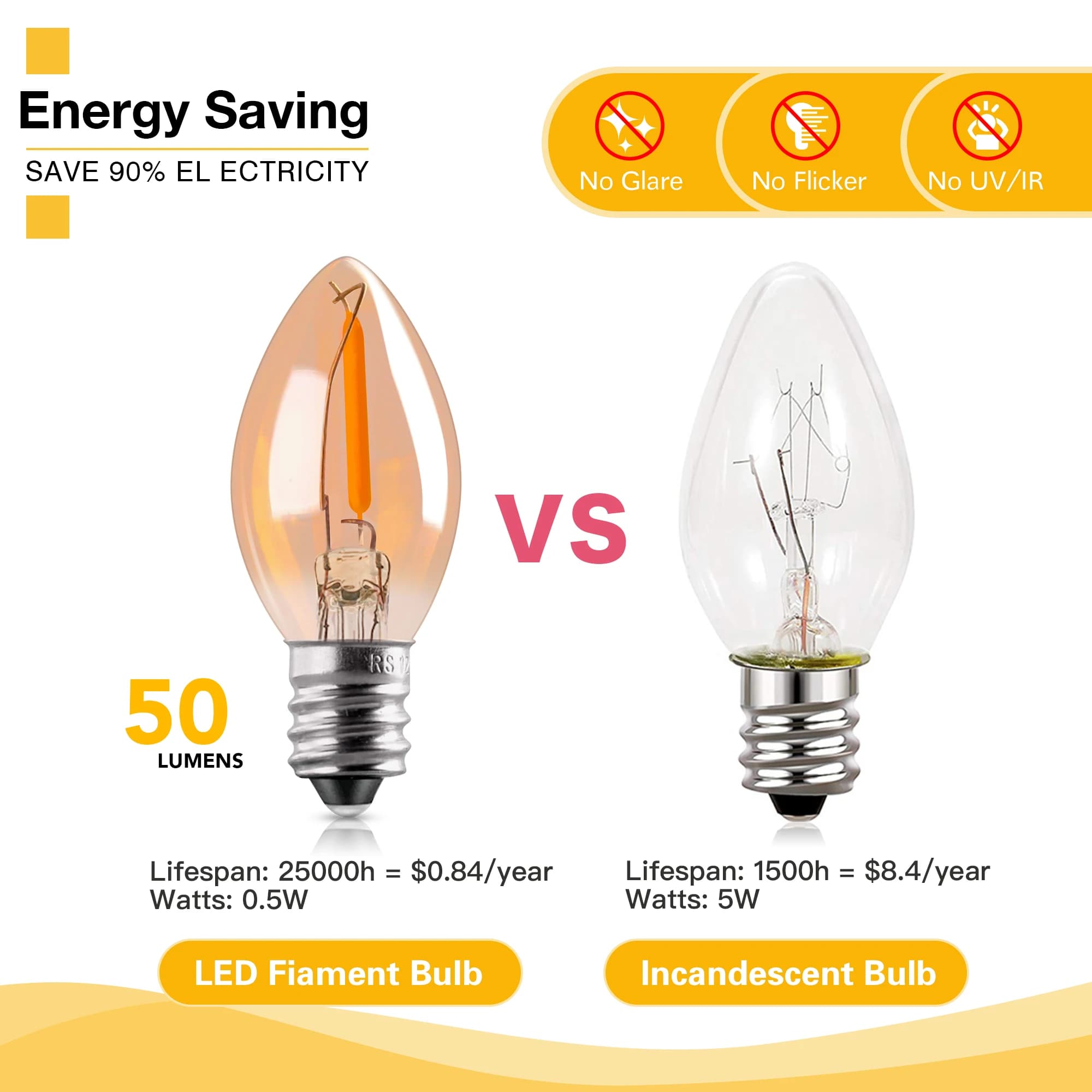 Ampoules LED pour décoration de noël, lampe de nuit C7 0.5W E14 E12 2200K, ampoule en verre ambré, v