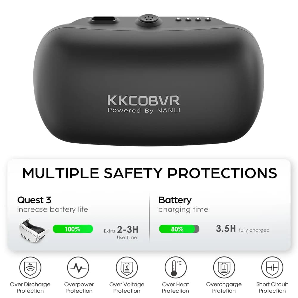 KKCOBVR Q3 PRO Sangle avec 10,000 mAh Compatible avec les accessoires Meta Quest 3/3S Sangle de tête