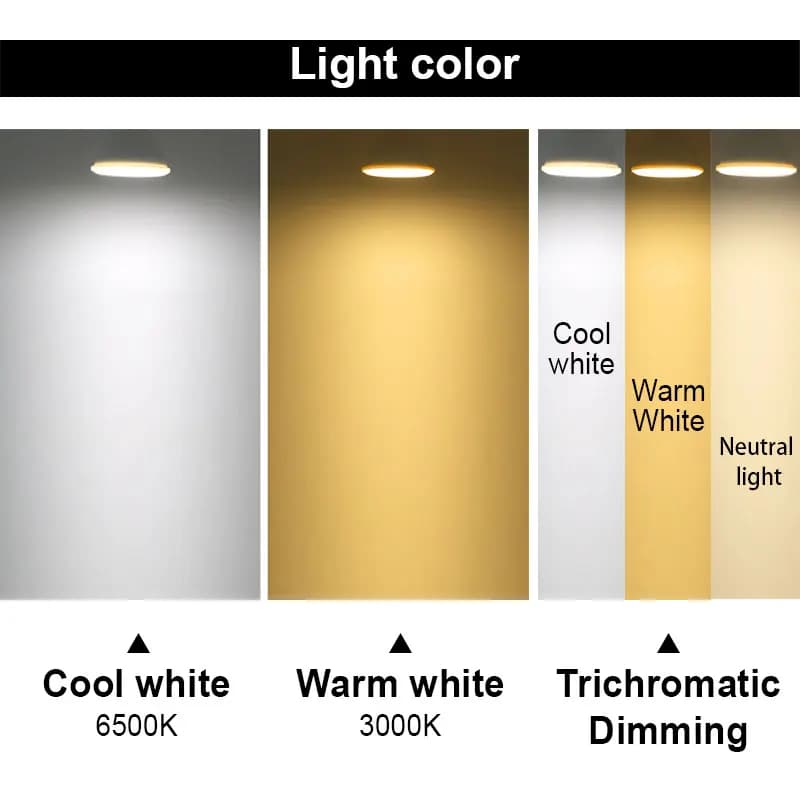 4 pièces E27 LED ampoule GU10 projecteur 220V lampe à LED MR16 maïs ampoule Gu5.3 Spot lumière LED L