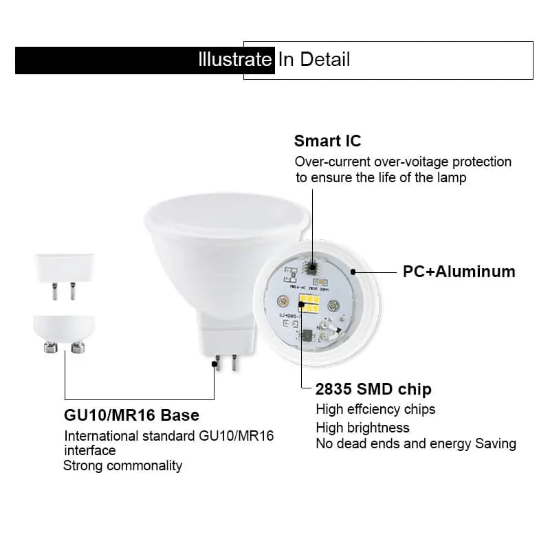 4 pièces E27 LED ampoule GU10 projecteur 220V lampe à LED MR16 maïs ampoule Gu5.3 Spot lumière LED L