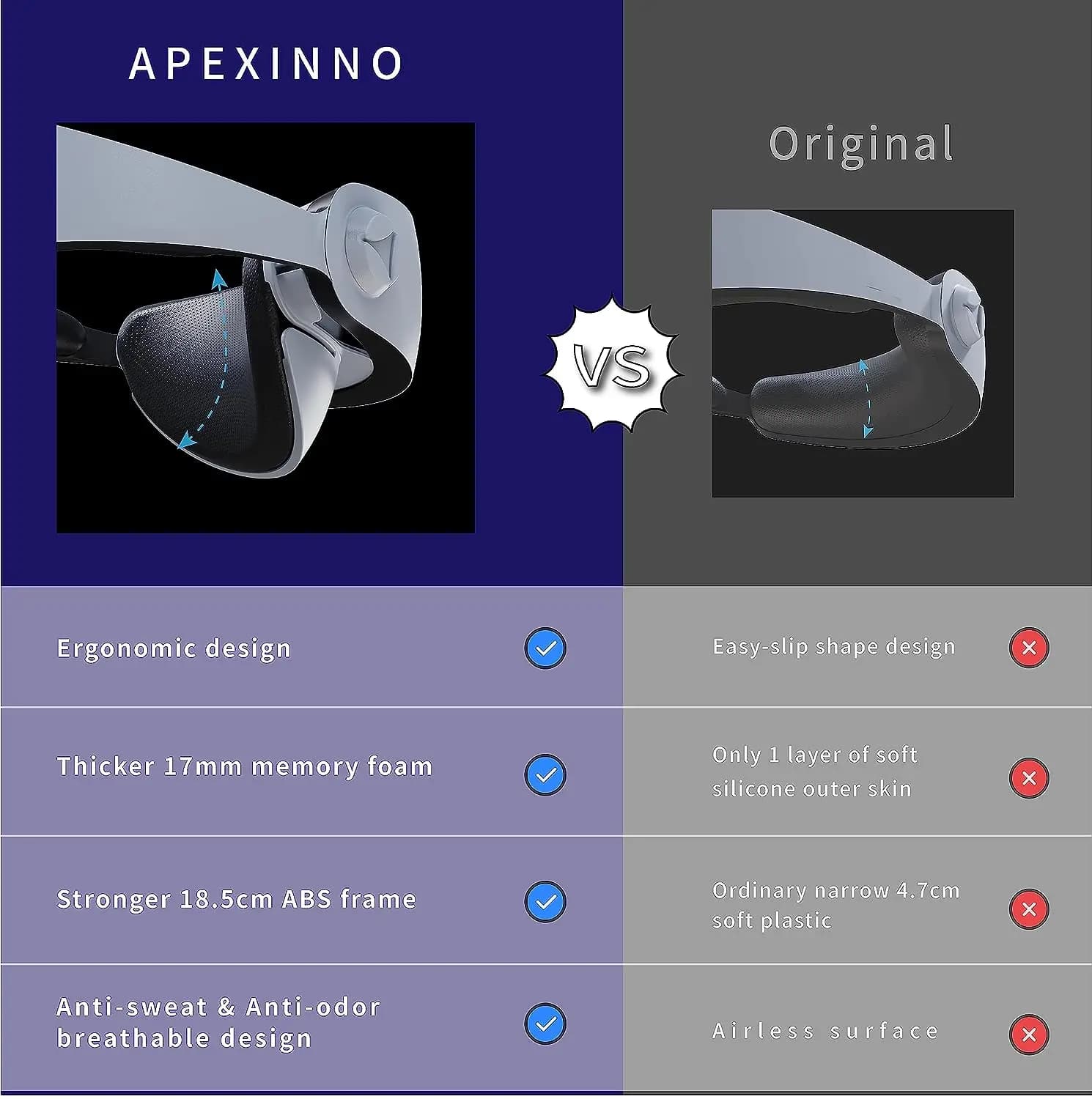 APEXINNO Coussin en mousse pour bandeau confortable pour casque PSVR2 et PS5 VR Améliorez votre Play