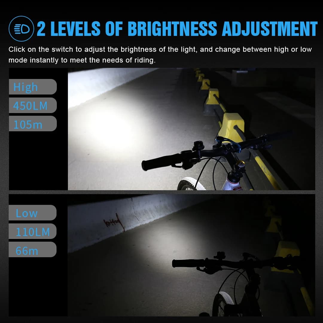 Trustfire D2R vélo lampe de poche LED 450 Lumens type-c Rechargeable vélo lumière dégagement rapide 