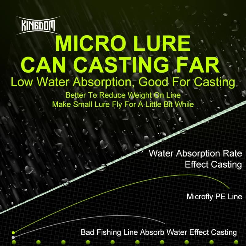 Kingdom Micro Fly THINNER lignes de pêche 100m 4 brins tressés PE japon Monofilament ensemble ligne 