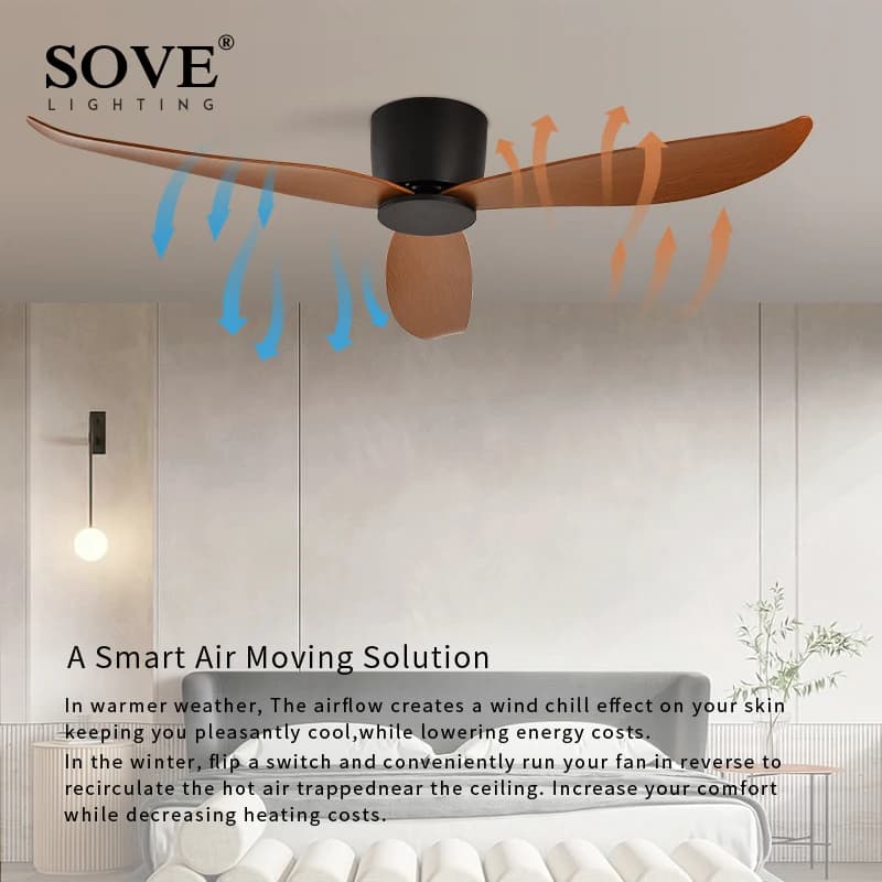 SOVE moderne noir blanc bas plancher moteur à courant continu 30W ventilateurs de plafond avec téléc