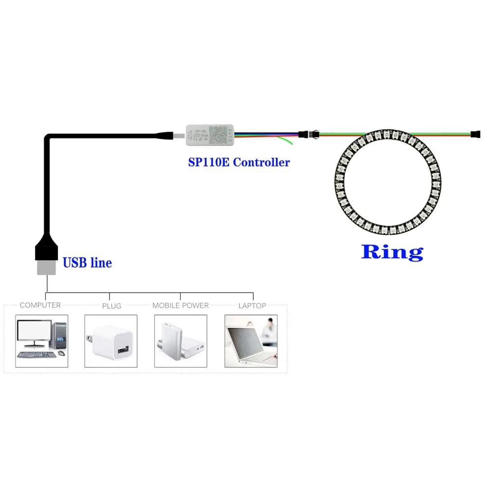 WS2812B Led 8/16/24/35/45Led Pixel SP110E Kit de contrôleur Gyverlamp RGB anneau adressable individu