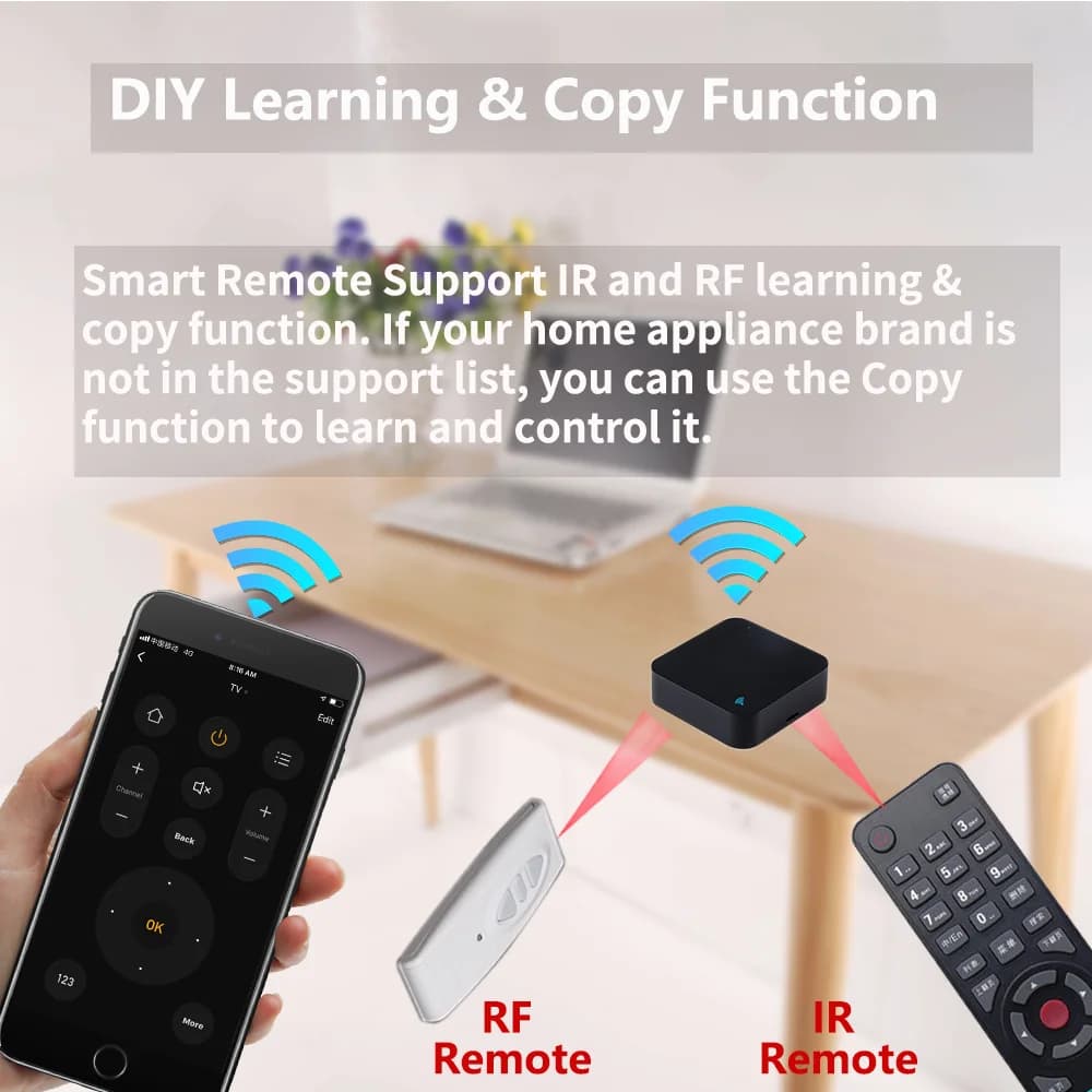 Tuya – télécommande intelligente RF IR, WiFi, pour maison intelligente, pour climatiseur, tous les t