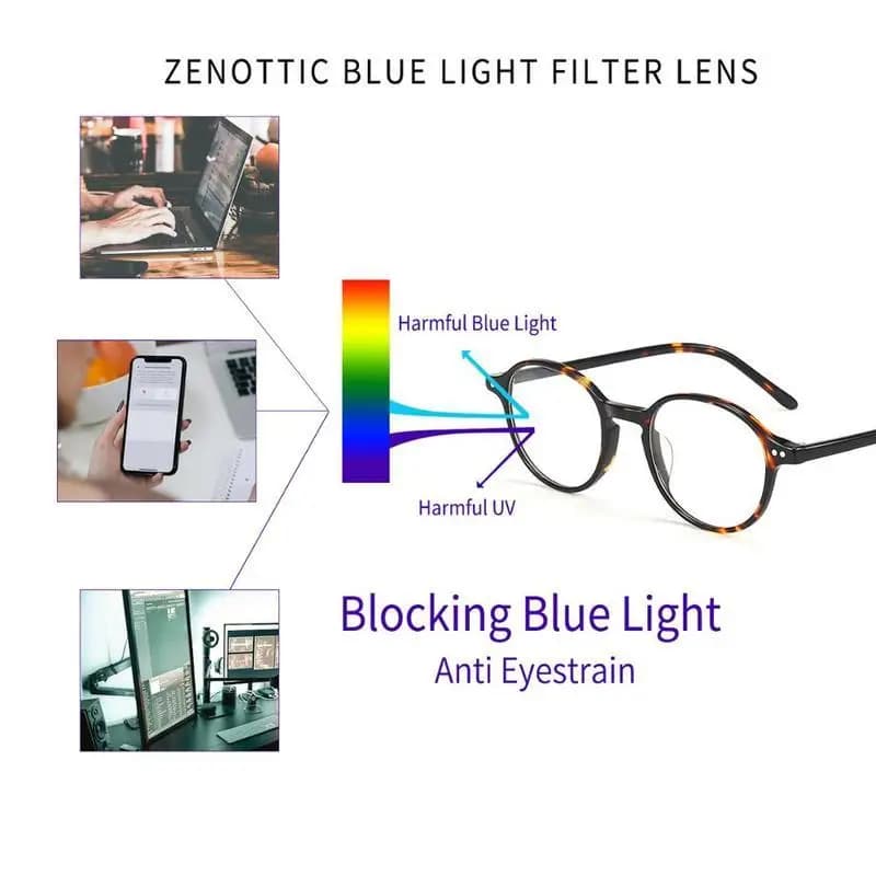 ZENOTTIC unisexe ultraléger acétate lunettes rondes Anti lumière bleue bloquant les lunettes d'ordin