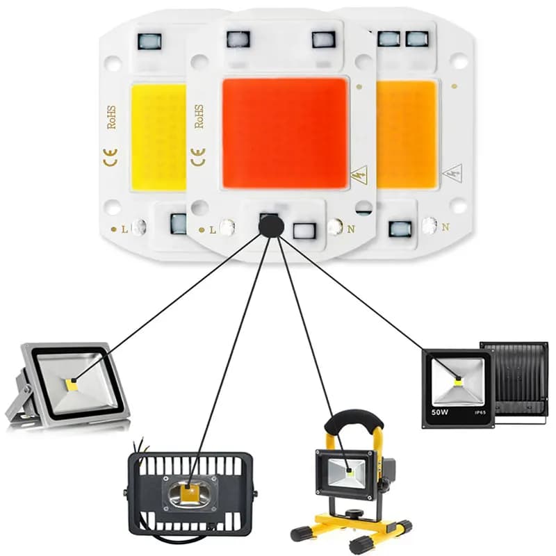6 pièces/lot COB lampe à LED puce Diode grandir plante lumière AC 110V 220V 10W 20W 30W 50W LED perl